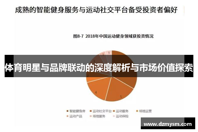 体育明星与品牌联动的深度解析与市场价值探索
